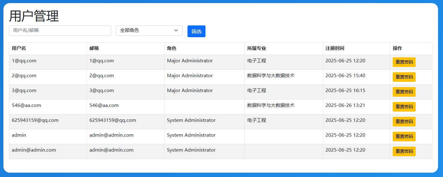 用户管理